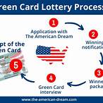 green card lottery deadline